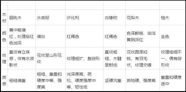 博雅